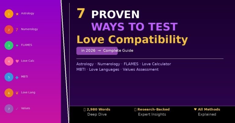 Love Compatibility
